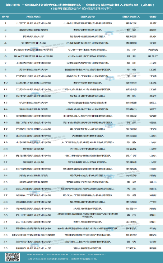 ccbf00c08b15f9e16af4a1d403cc3340.png ccbf00c08b15f9e16af4a1d403cc3340.png